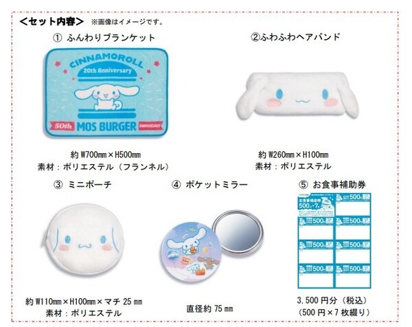 モス福袋の中身