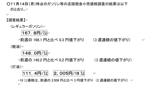 ガソリン価格
