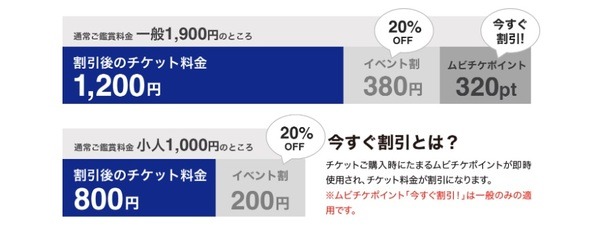 ムビチケの割引金額