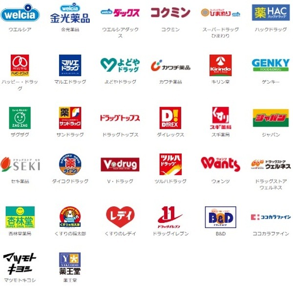 対象店舗