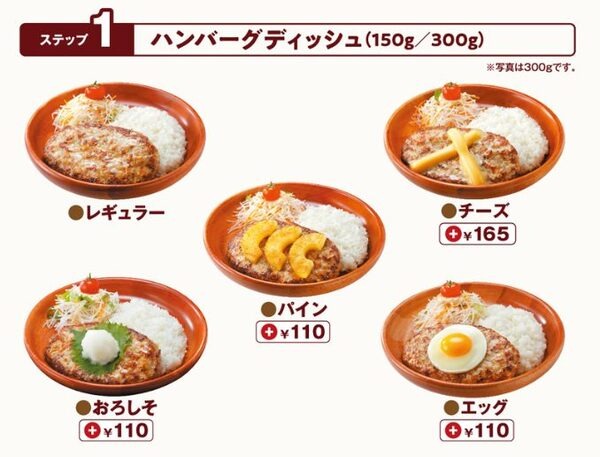 ハンバーグディッシュ