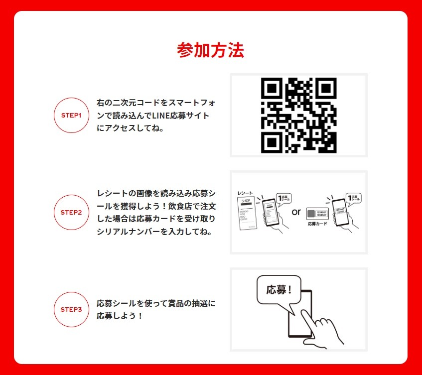 参加方法