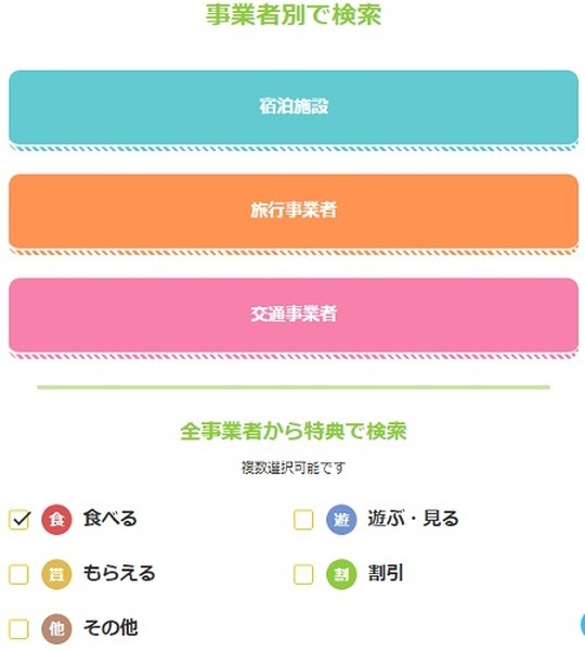 どんな特典があるか、一例を紹介