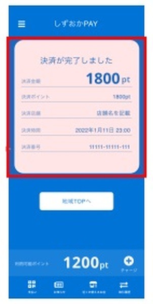 電子クーポン