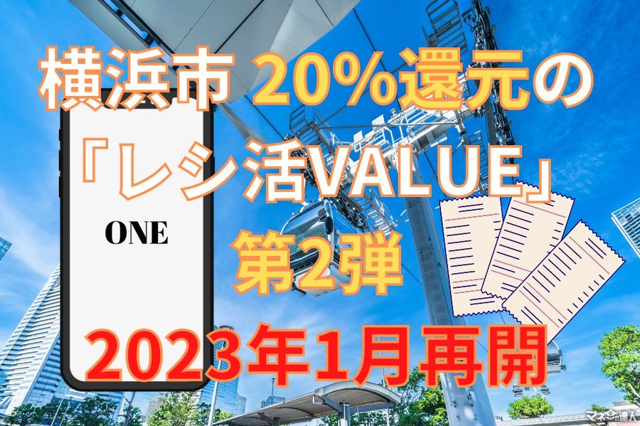 【横浜市】20％還元の「レシ活VALUE」第2弾が1月～再開！新たな還元上限と対象店舗　第1弾郵送分も予算アップ