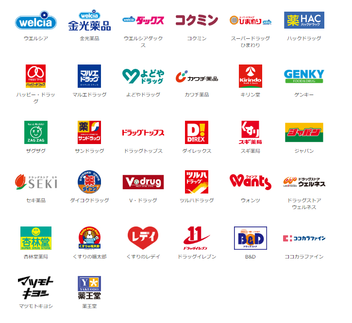 PayPay花王還元キャンペーンの対象店舗
