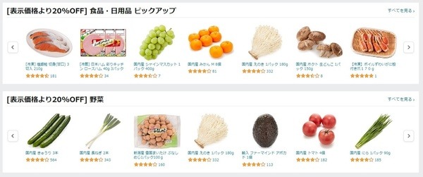 表示価格より20％オフ