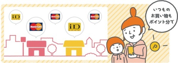 実質的な現金化は難しい