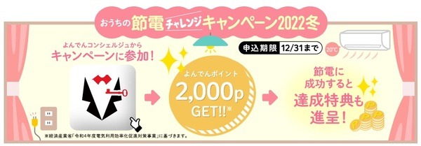 おうちの節電チャレンジキャンペーン