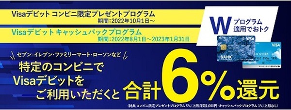 最大6%キャッシュバック
