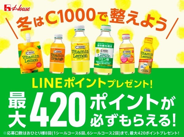 冬はC1000で整えようキャンペーン