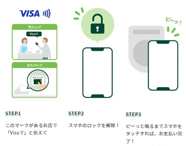 支払方法はApple Pay、Google Pay