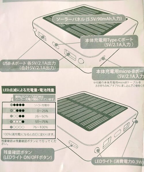 説明書