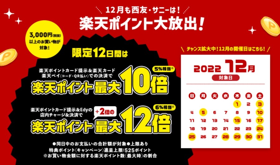 楽天Edyを「西友」でチャージ