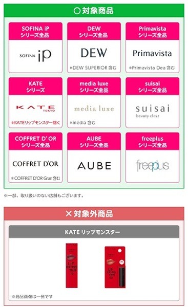 主な対象店舗