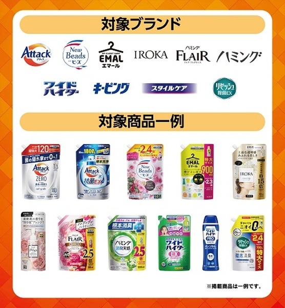 対象商品・店舗