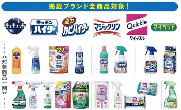 対象商品・店舗