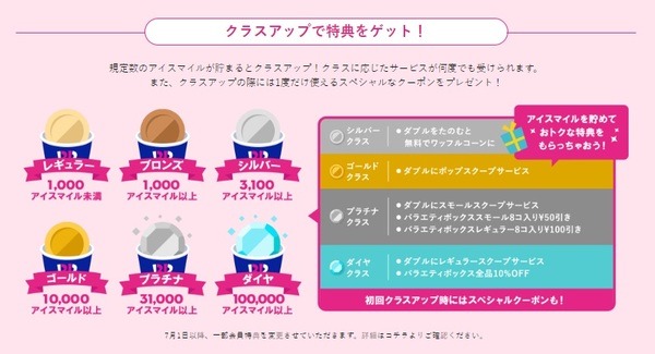 来店してポイントももらえます