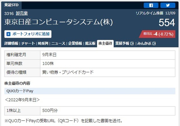 目指せ「女桐谷さん」第20弾：放置しておくだけで勝ち「恩株・元とれ銘柄」とは