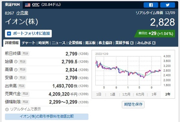イオン株式会社