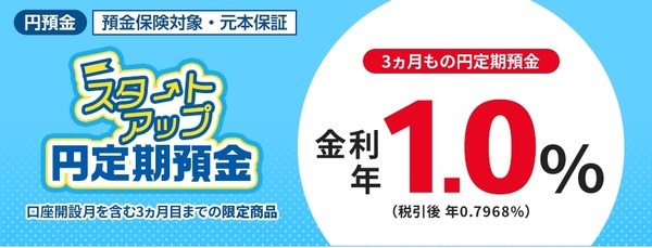 スタートアップ円定期預金