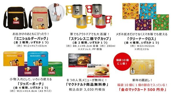 福袋の内容・特典・お得感