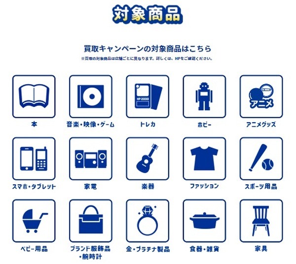 対象商品 