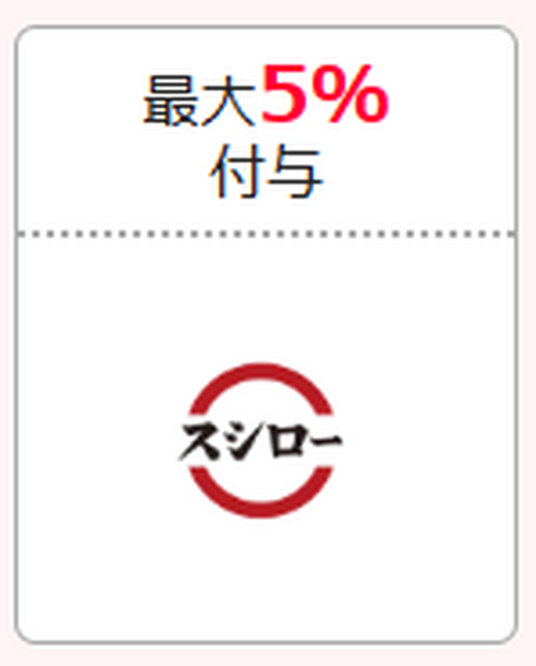 スシロー 最大5％付与