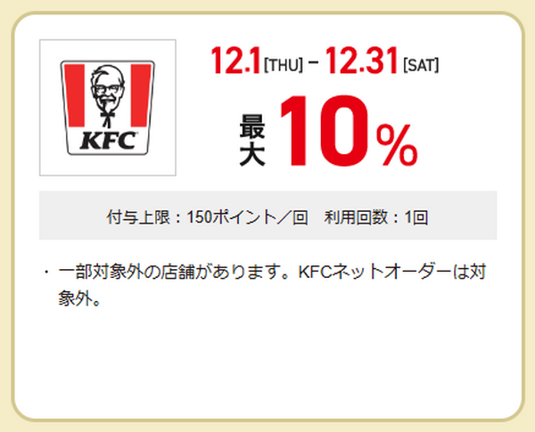 ケンタッキーフライドチキン　最大10％付与
