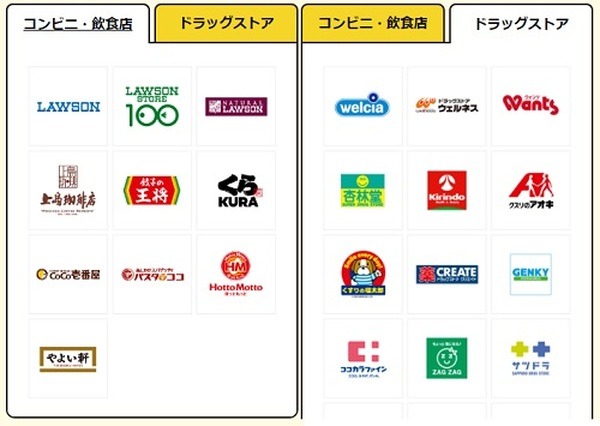 対象店舗