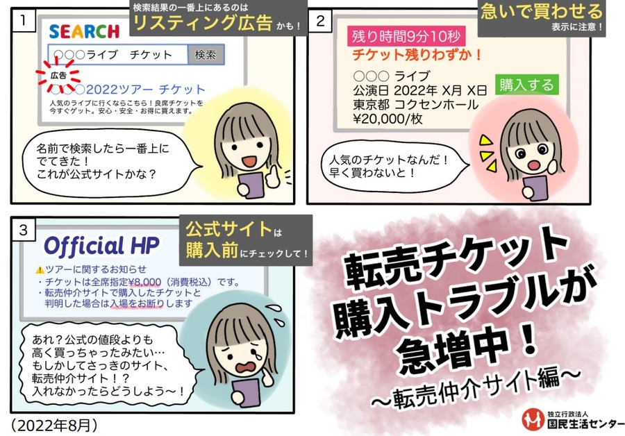 仲介トラブル