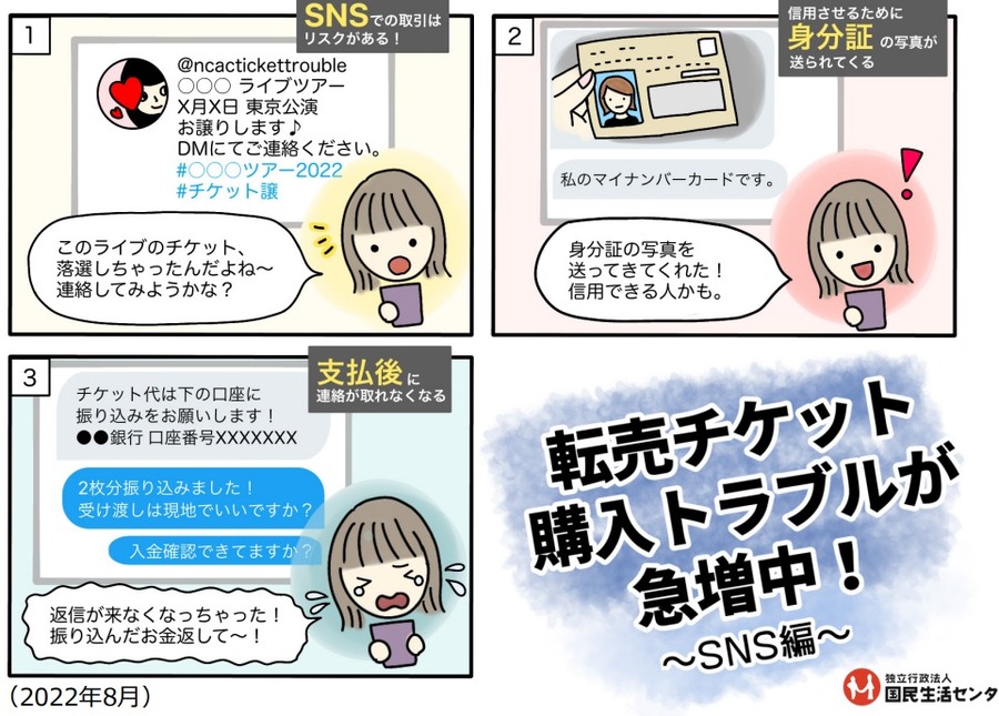 SNSトラブル
