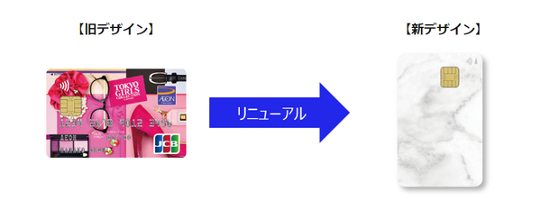 TGCカードのメリットと改善点
