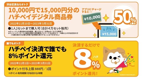 ハチペイはお得