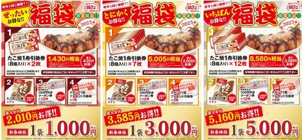 元旦発売の福袋について