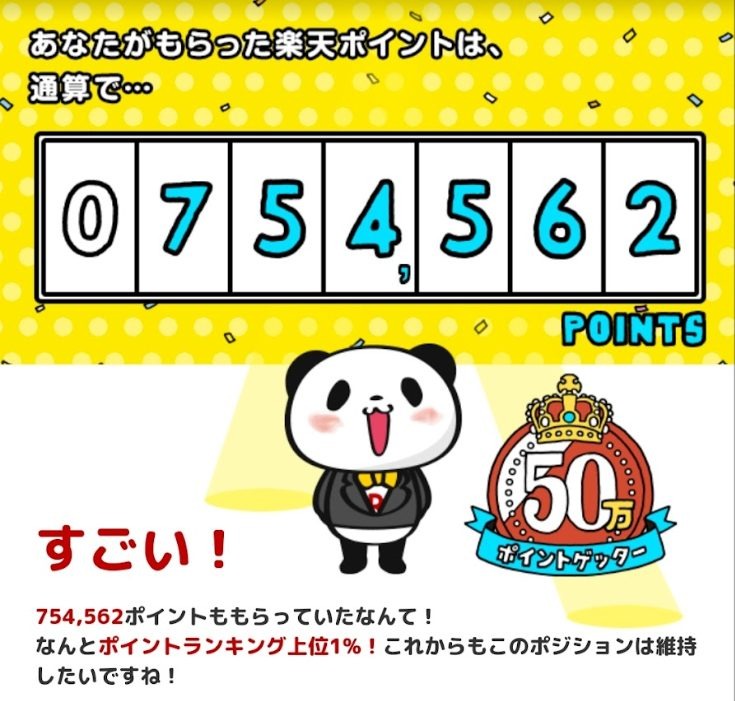 上位1％の累計獲得実績