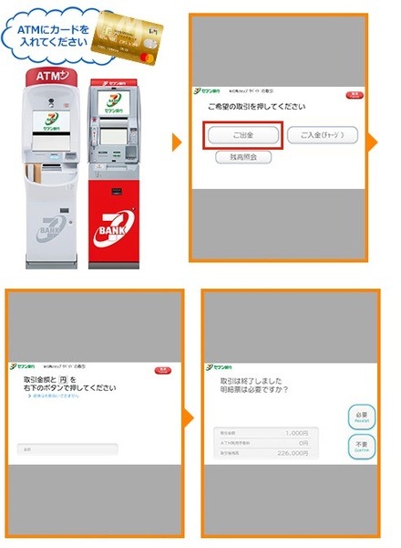 本人確認済みカードのみ出金可能
