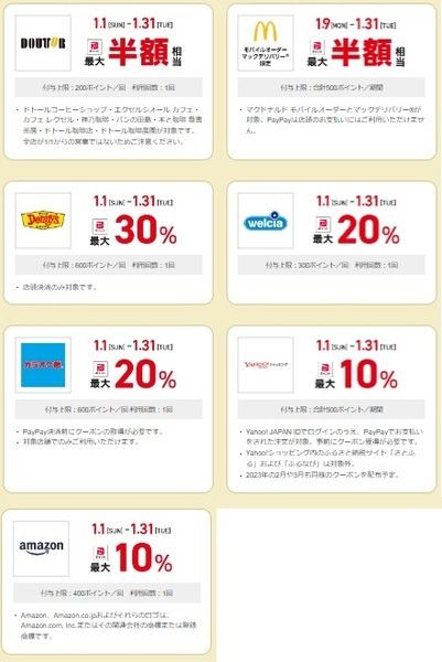 スーパーPayPayクーポン