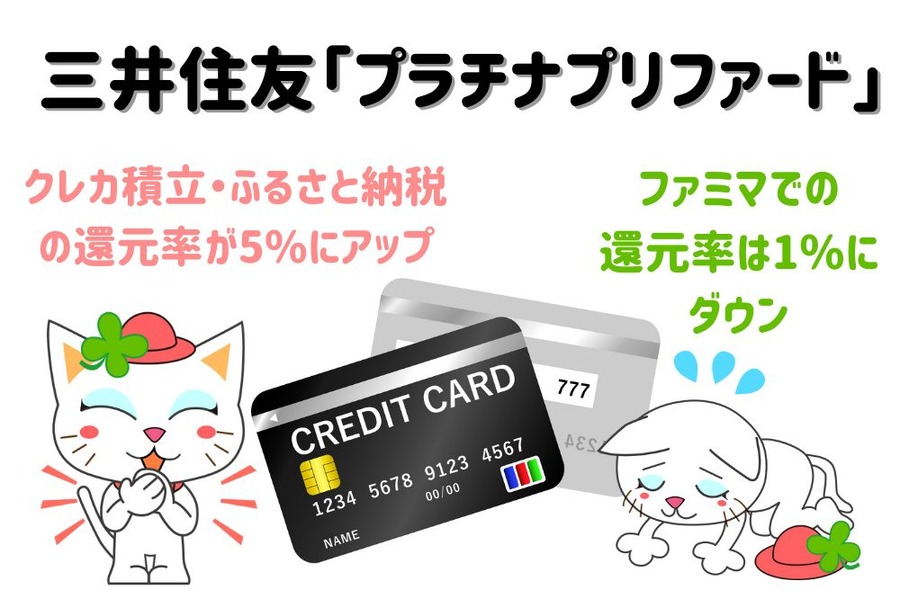 クレカ積立・ふるさと納税の還元率が5%にアップ