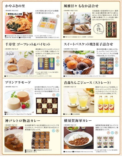 2等賞品