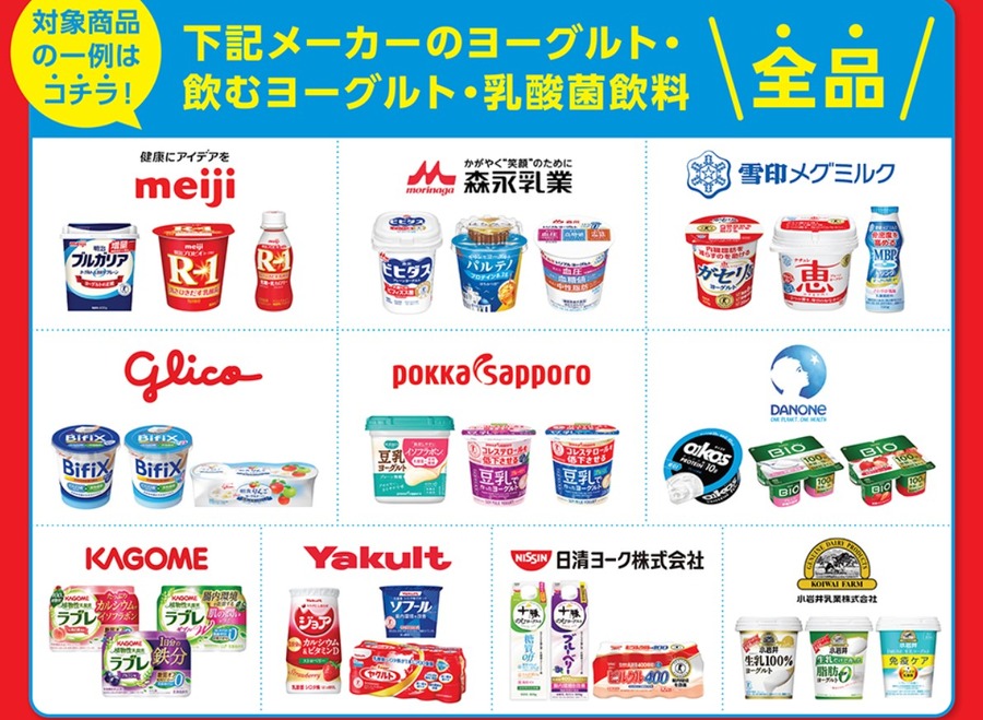 ヨーグルトや乳酸菌飲料