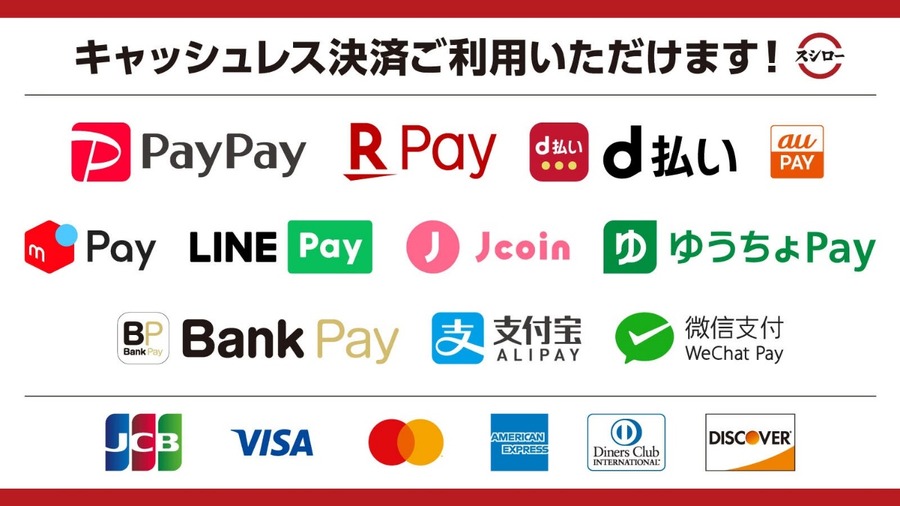 1/7～15【スシロー】おすしぜ～んぶ10％OFFキャンペーン　注目理由・注意点・さらなるお得ワザ