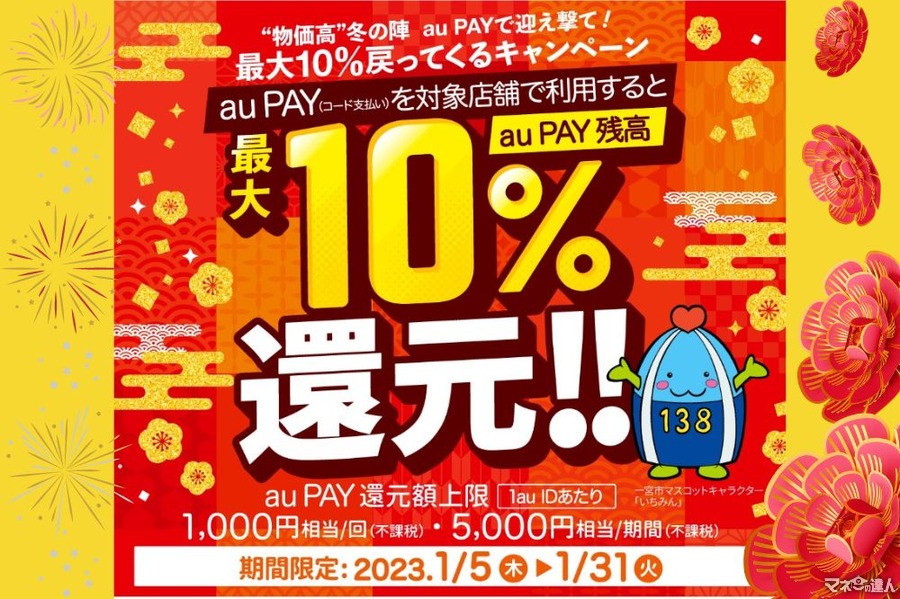 PayPay・楽天ペイ・au PAY・d払い×愛知県一宮市　最大10％戻ってくる　対象店舗多数＆攻略法