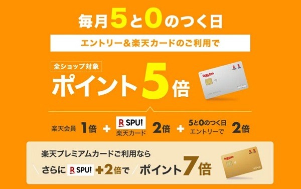 5と0のつく日