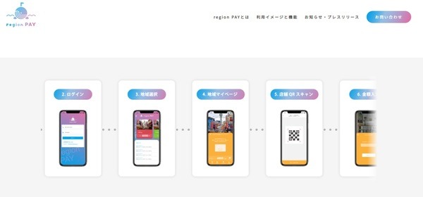 リージョンペイを利用