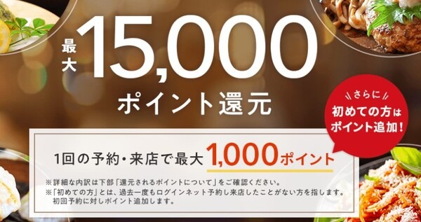【ホットペッパーグルメ】金額・時間・注文内容関係ナシで1人250ポイントもらえる　ポイント4重取りの利用方法も