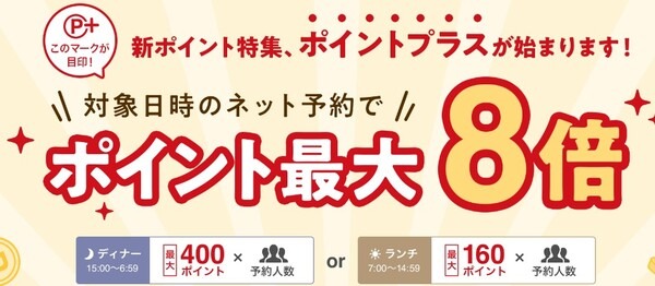 ポイント最大8倍キャンペーン