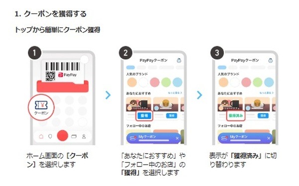 クーポン獲得