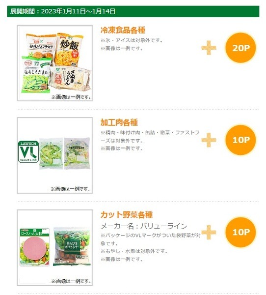 【ポイ活】ローソンストア100で食費の大幅節約！ 1月のボーナスポイント・支払い方法で2重取り