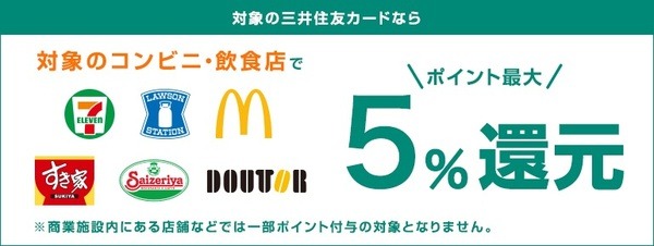 【ポイ活】ローソンストア100で食費の大幅節約！ 1月のボーナスポイント・支払い方法で2重取り
